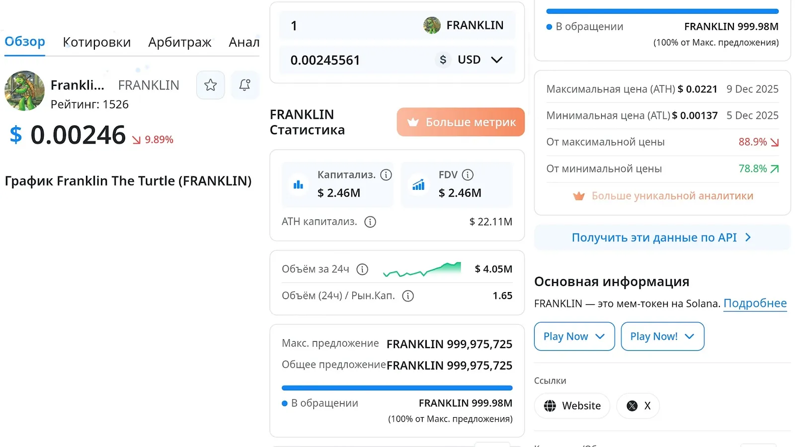 franklin криптовалюта franklin криптовалюта