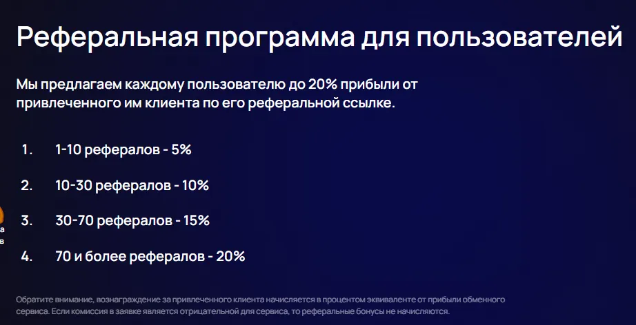 freechange отзывы freechange отзывы