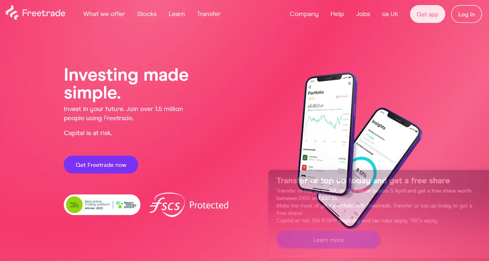 freetrade отзывы freetrade отзывы