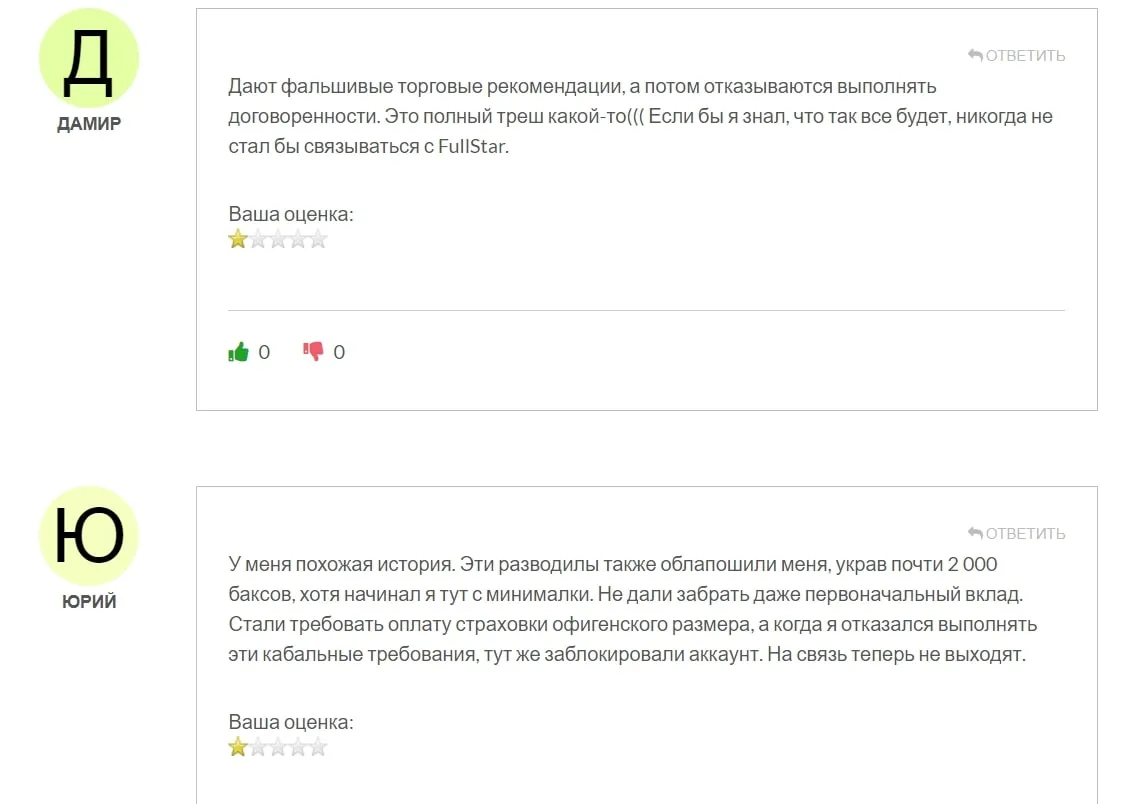 Fullstar отзывы