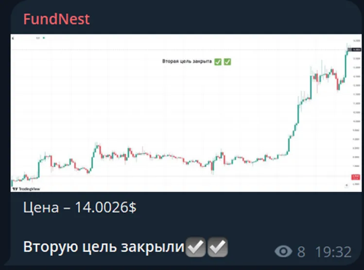 fund nest развод отзывы fund nest развод отзывы