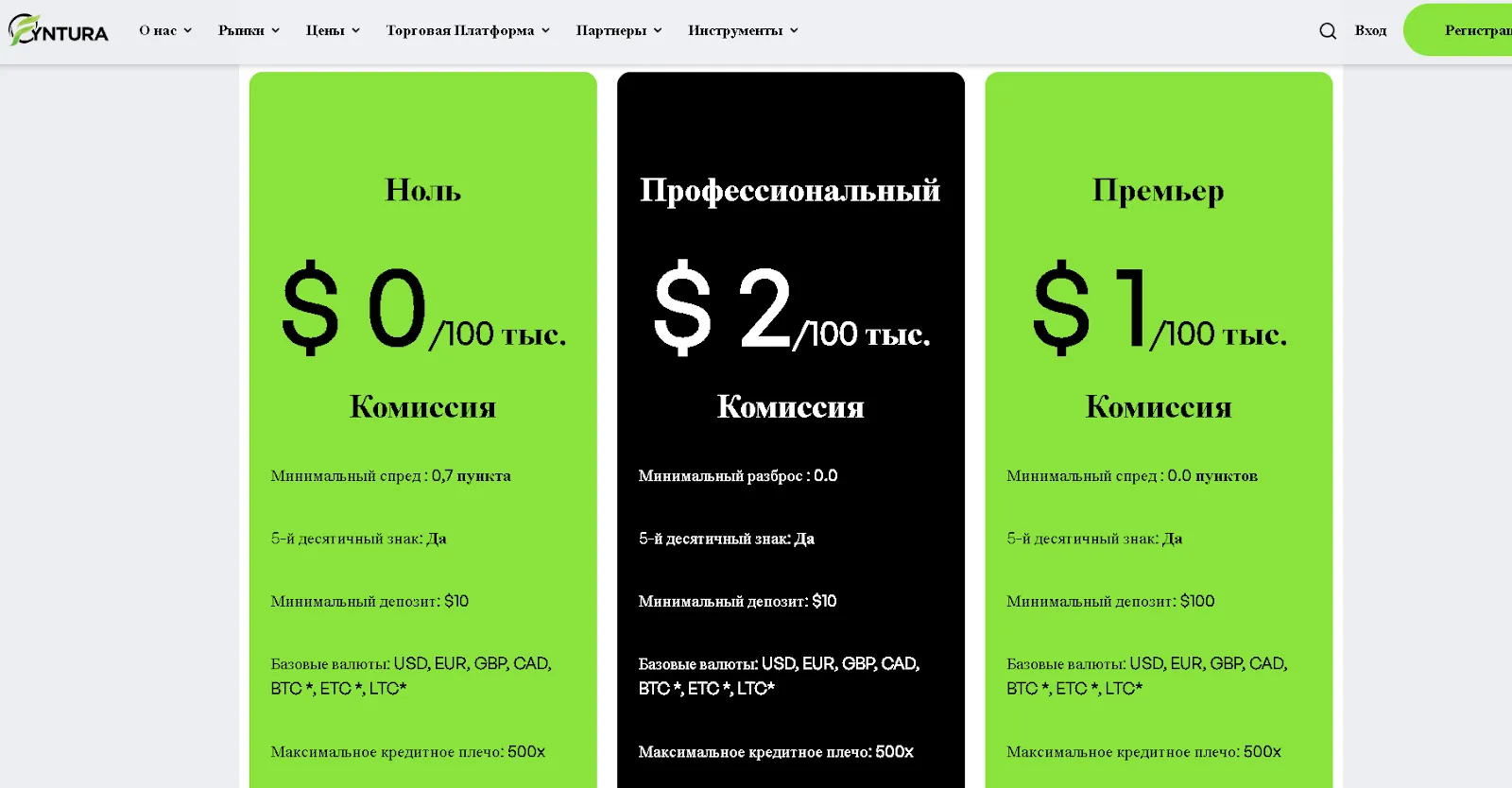 тариф fyntura.com