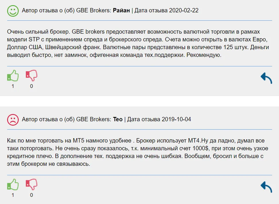 gbe brokers отзывы gbe brokers отзывы