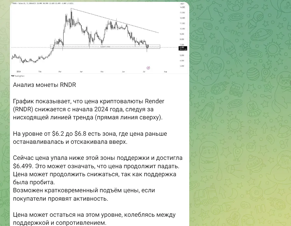 genesis тг канал