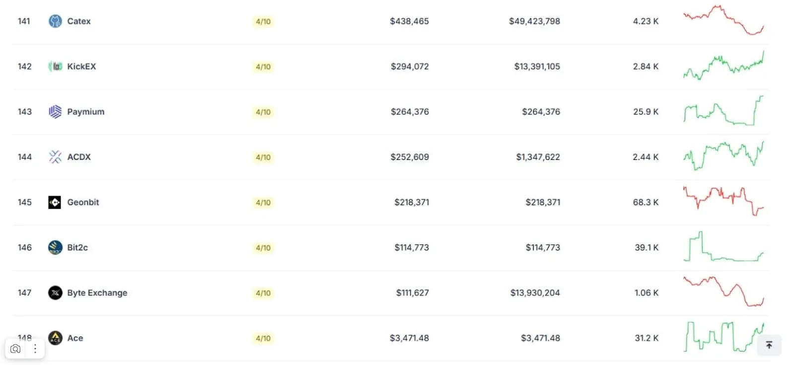 geonbit отзывы geonbit отзывы