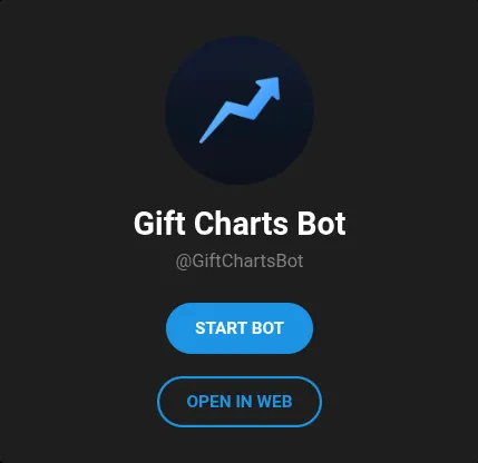 gift charts gift charts