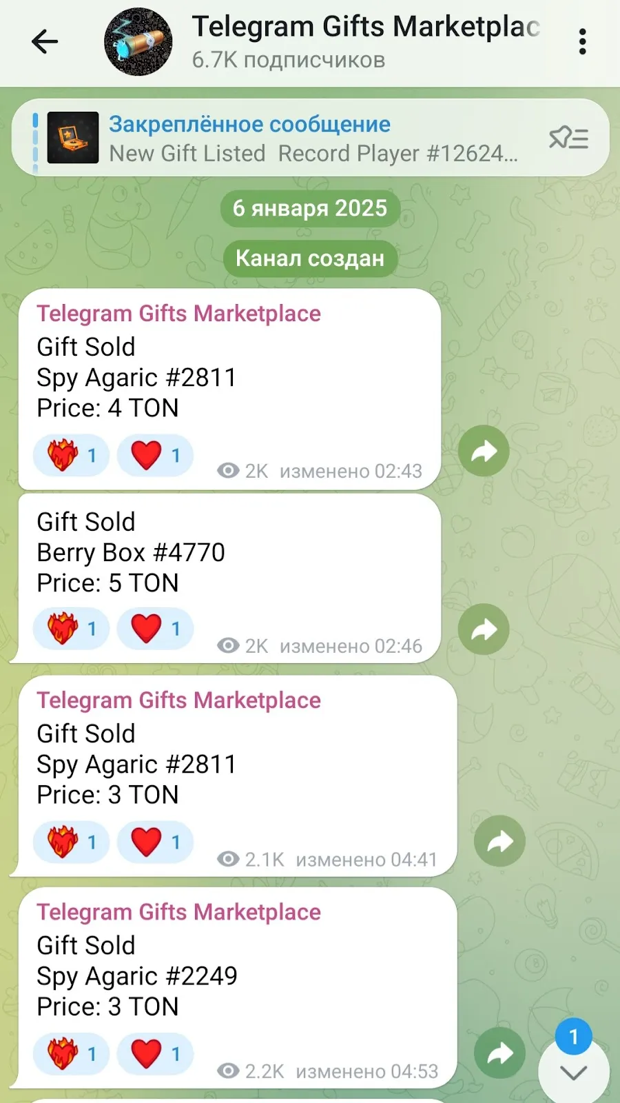 gifts marketplace telegram