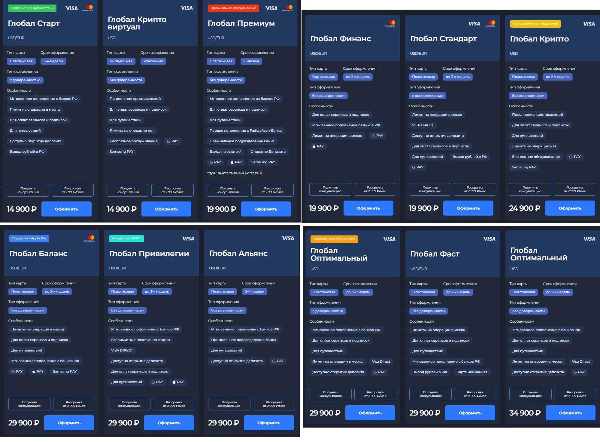 globalbankaccounts ru отзывы