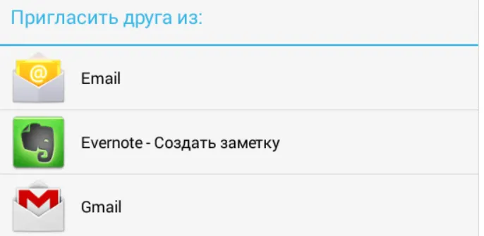 globus отзывы