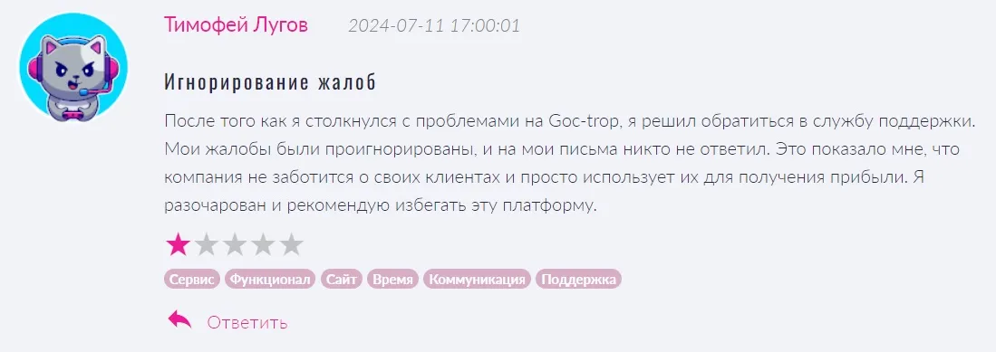 goc trop инвестиции goc trop инвестиции