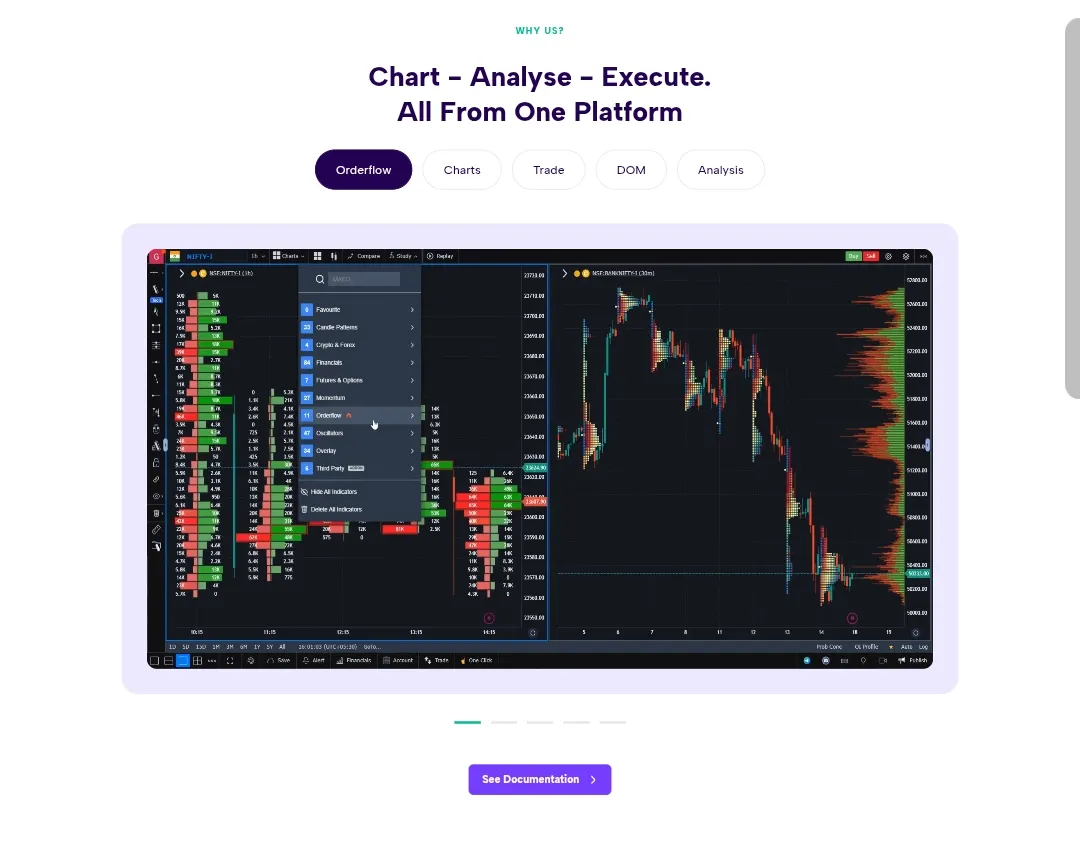 gocharting com gocharting com