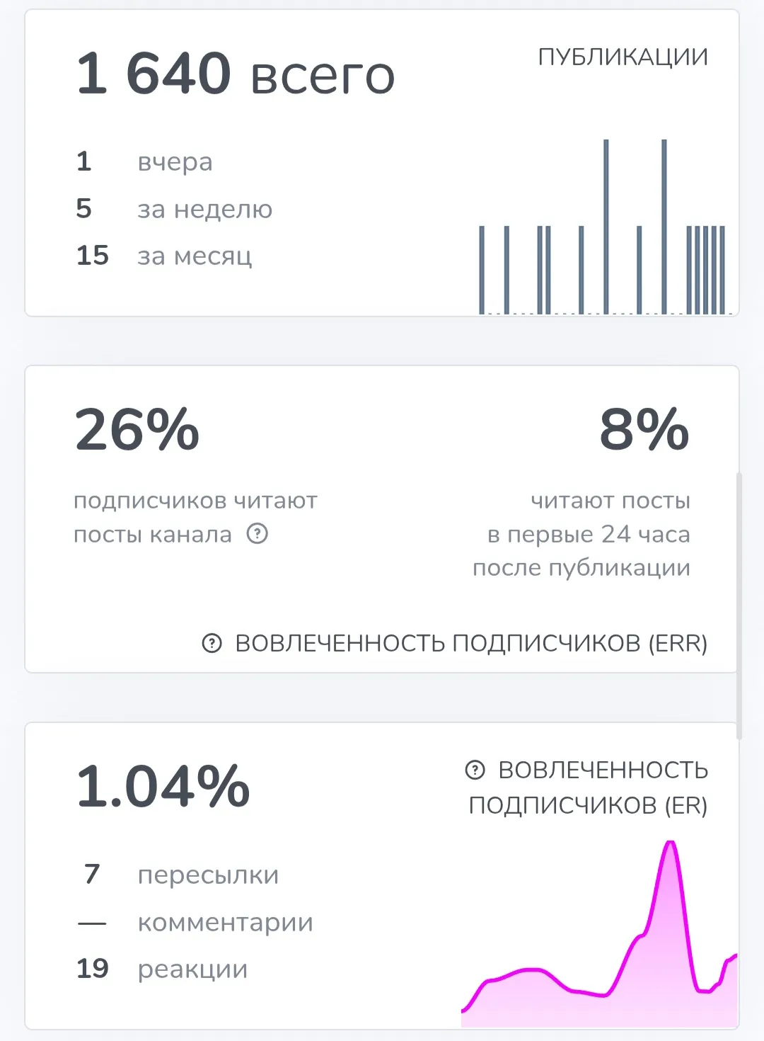 goods opt отзывы телеграмм goods opt отзывы телеграмм