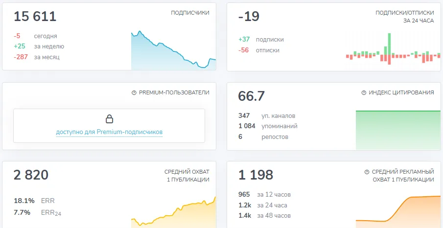 николай гордеев трейдер николай гордеев трейдер