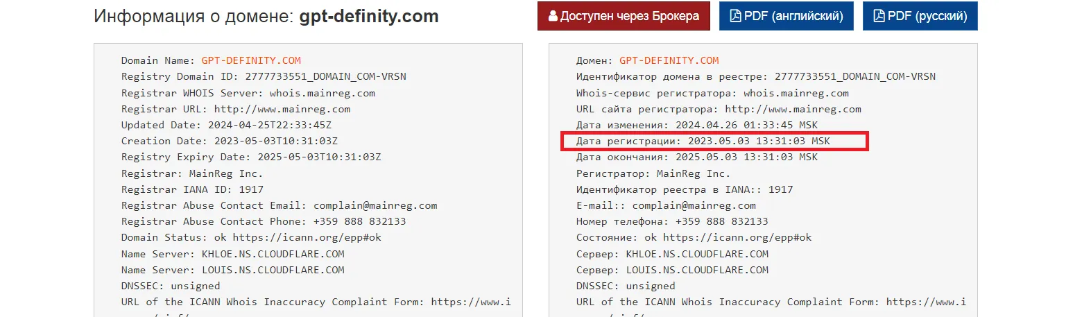 GPT Definity Ai Platform платформа от Илона Маска GPT Definity Ai Platform платформа от Илона Маска