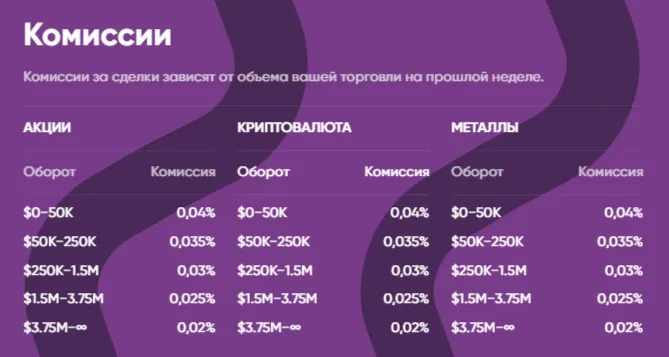 grayphoenix скам