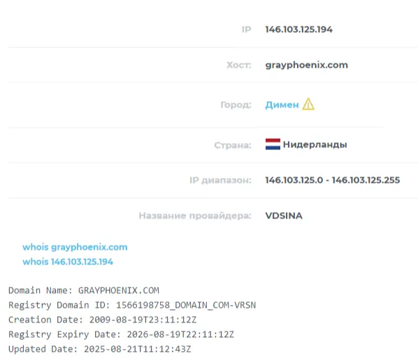 grayphoenix трейдинг портал отзывы