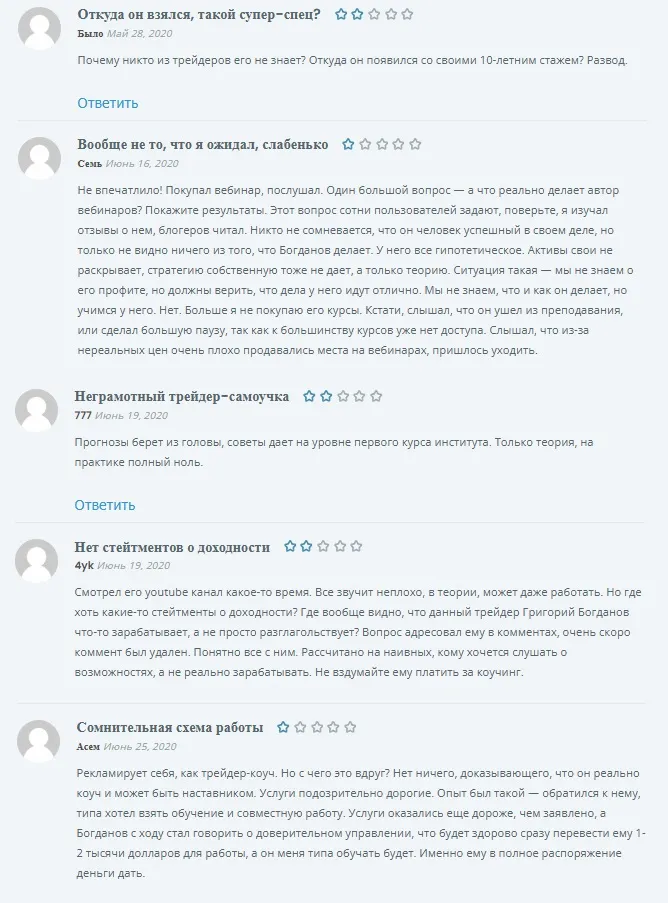 Grigorij Bogdanov Grigorij Bogdanov