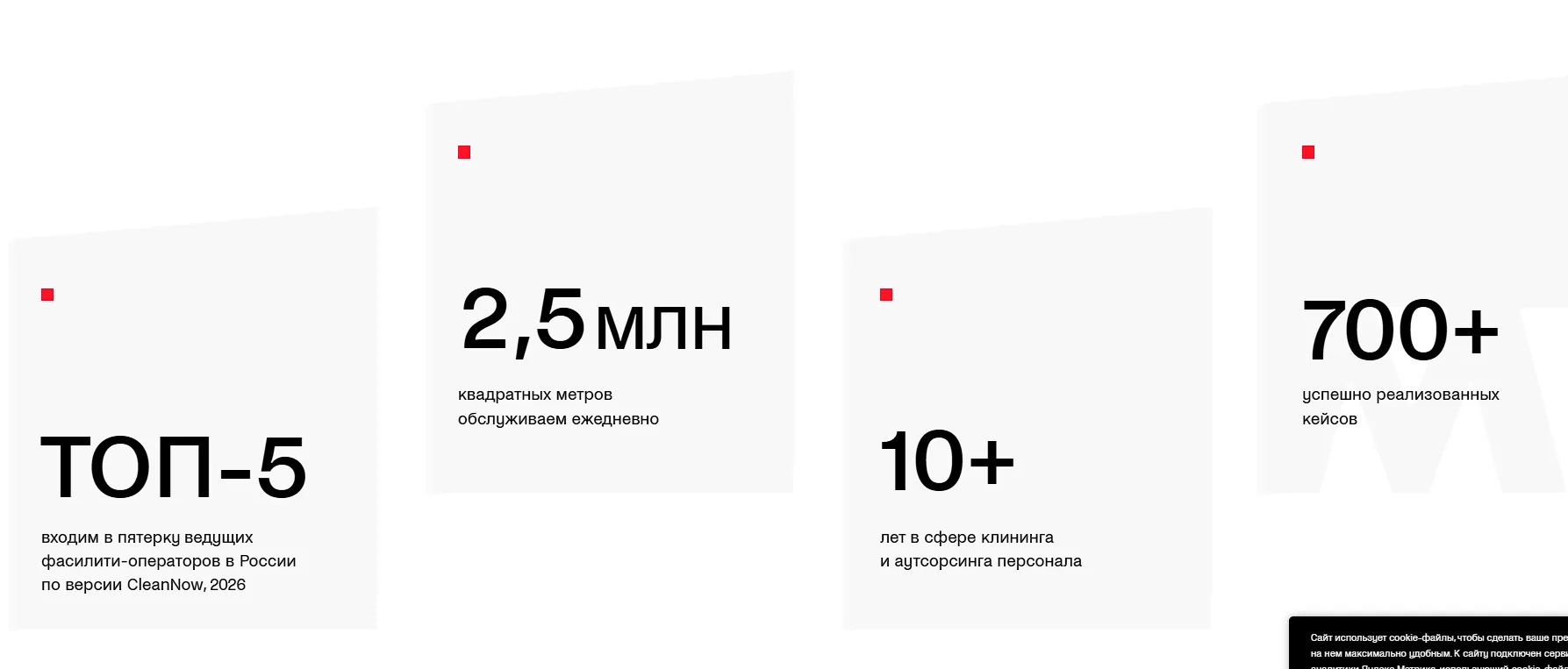 группа компаний м1 группа компаний м1