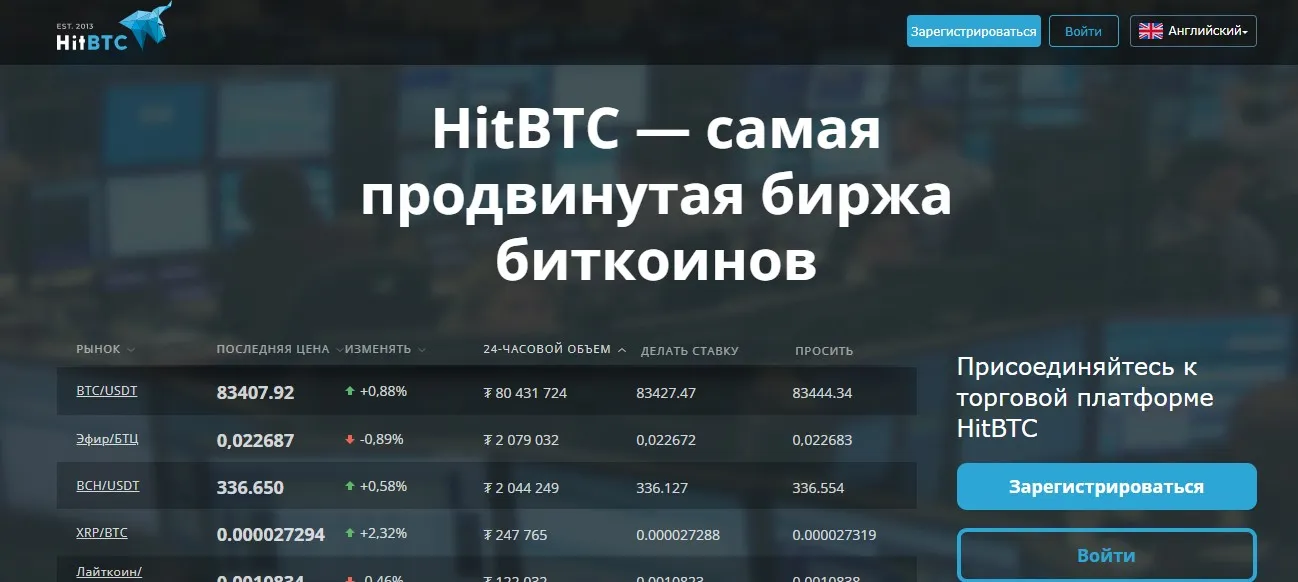 hitbtc биржа hitbtc биржа