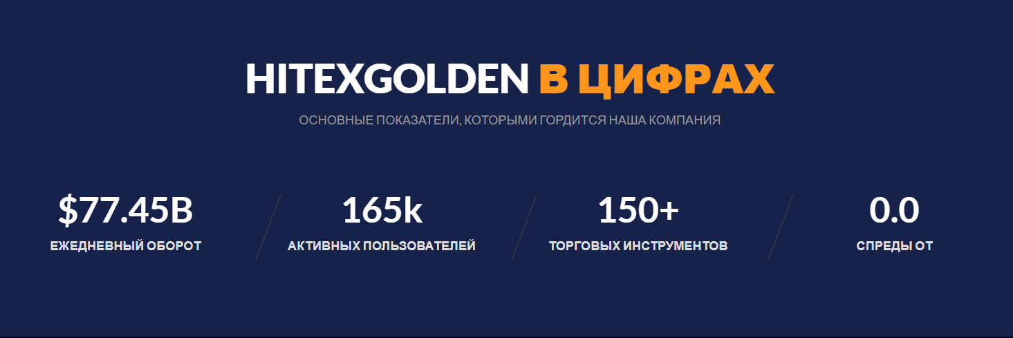 Hitexgolden