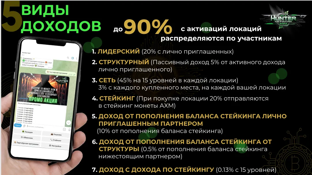 хантер нетворк бот тг отзывы хантер нетворк бот тг отзывы