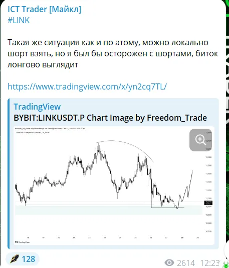 ICT Trader Майкл