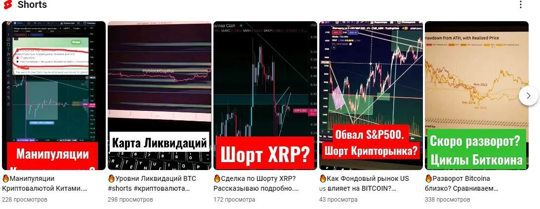 Ilpa Finance Inside трейдер Ilpa Finance Inside трейдер