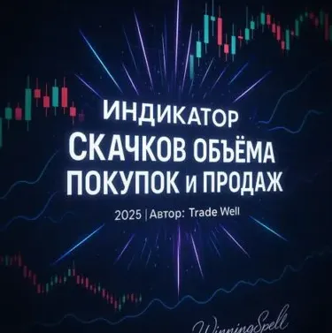 Индикатор Скачков Объема Покупок и Продаж Winningspell — отзывы и рейтинг
