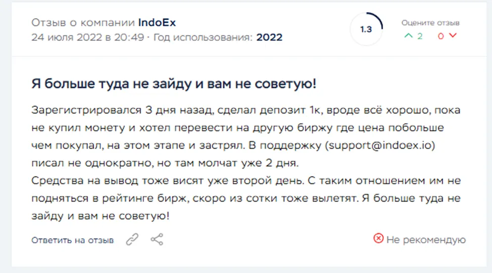 Indoex биржа Indoex биржа