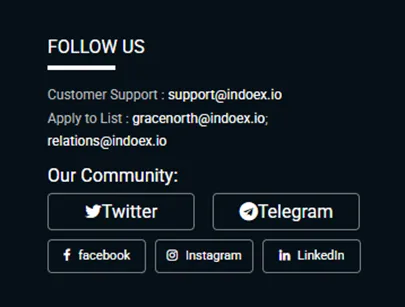 Indoex биржа Indoex биржа