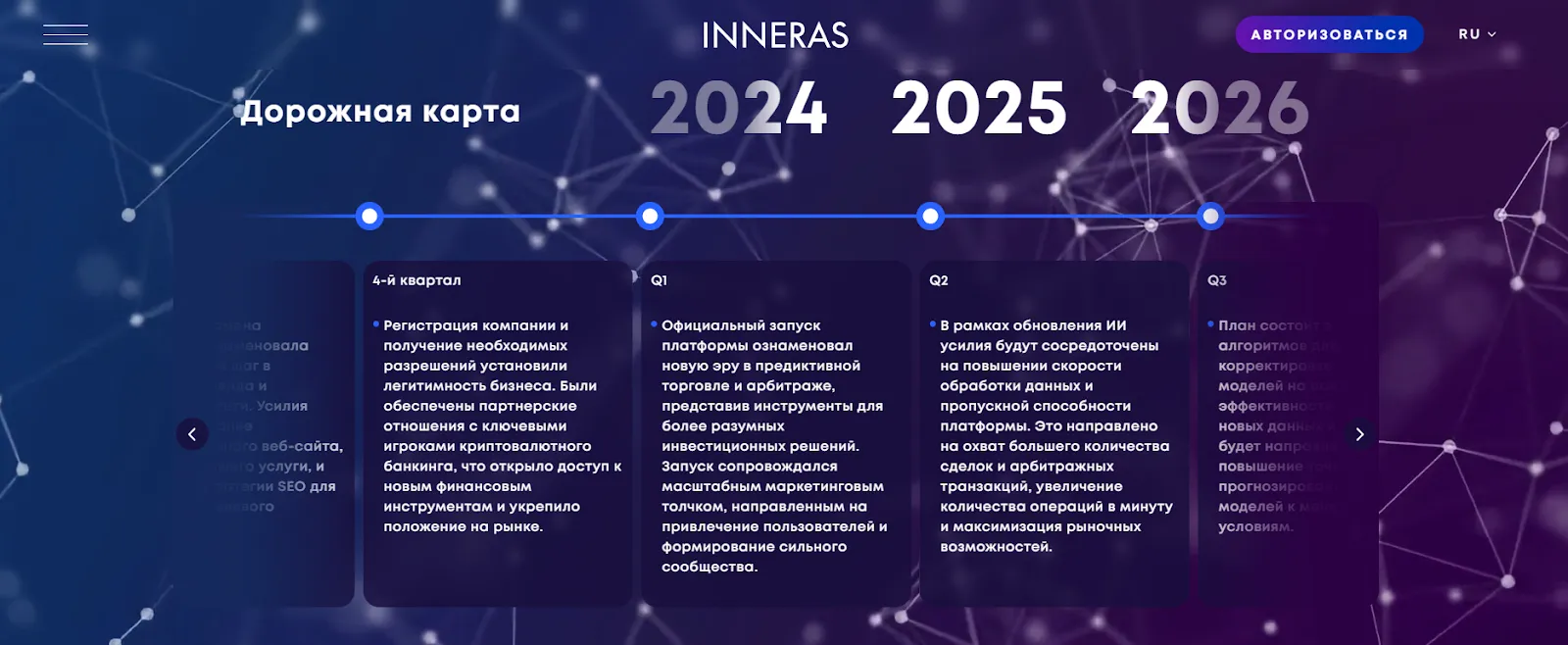 inneras inneras
