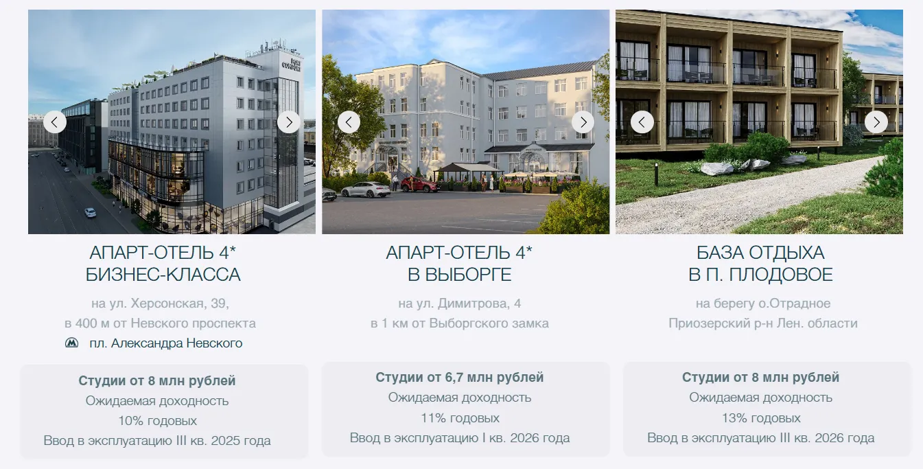 inreit отзывы о компании