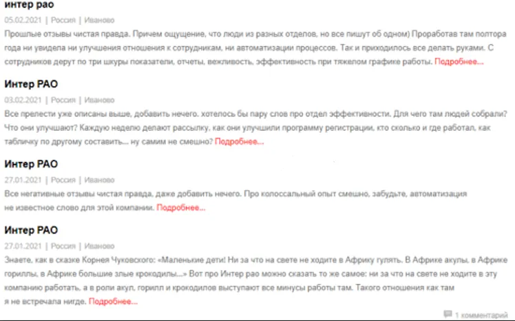 интер рао инвестиции