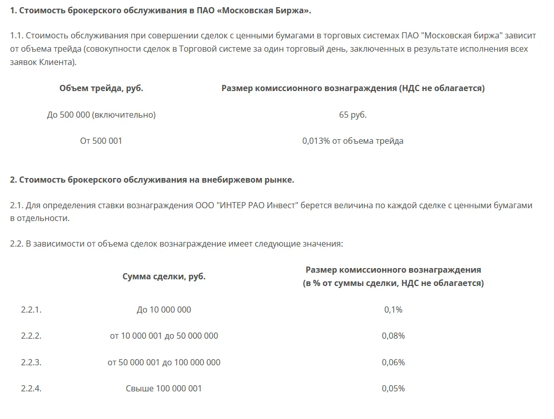 интер рао отзывы
