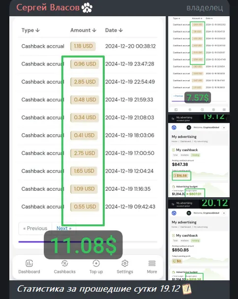 общество инвесторов общество инвесторов