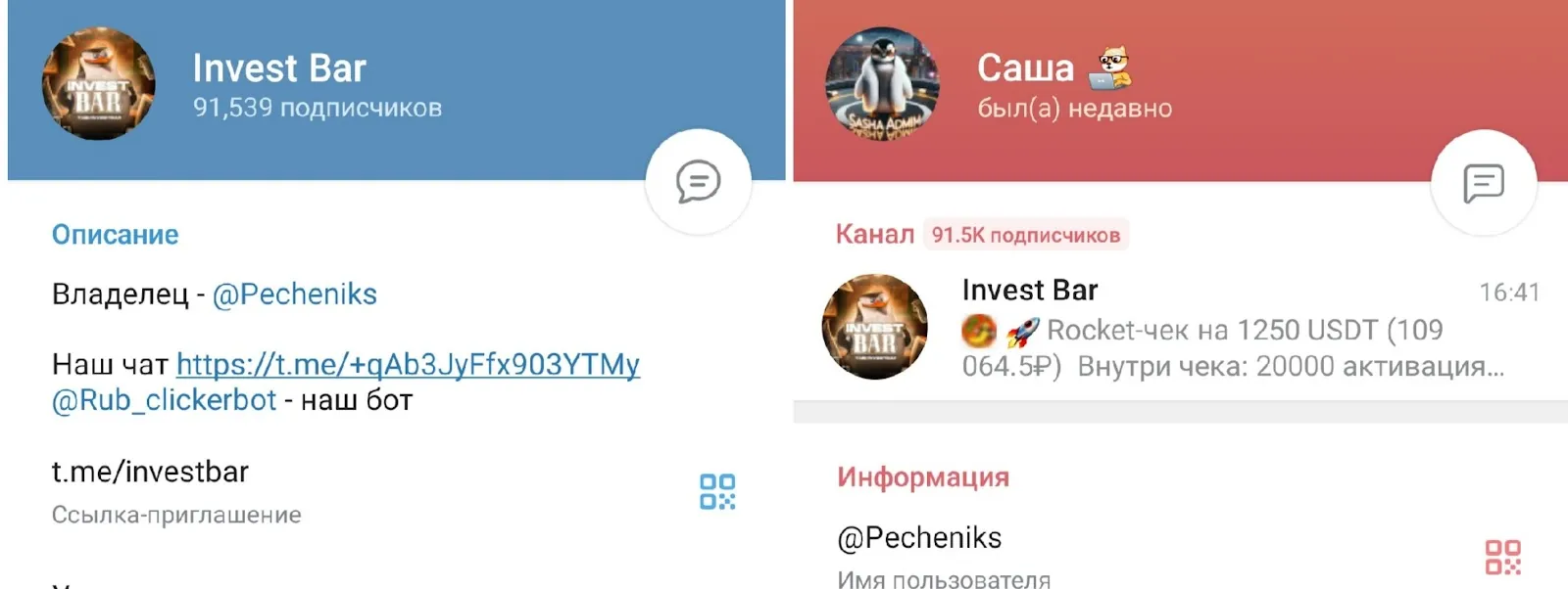 Invest Bar — отзывы и рейтинг