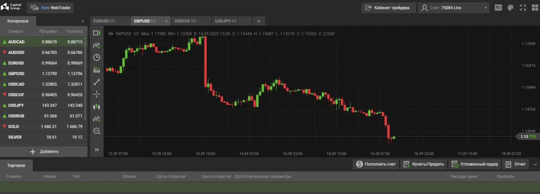 Сайт Invest Capital Group
