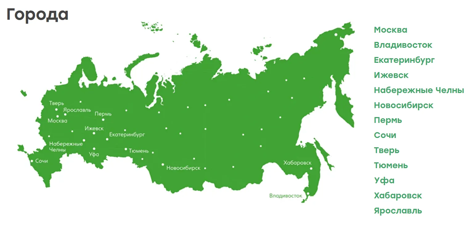 талан инвест инвестиционная платформа