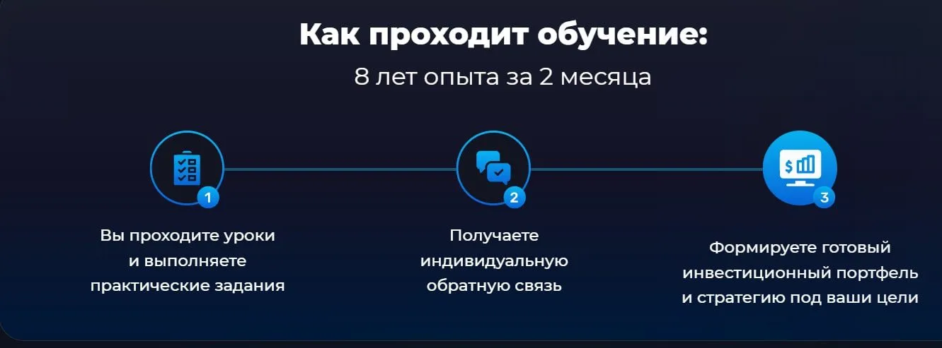 inverga ru отзывы inverga ru отзывы