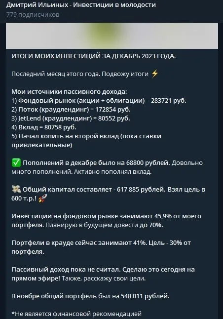 Инвестиции в молодости телеграмм