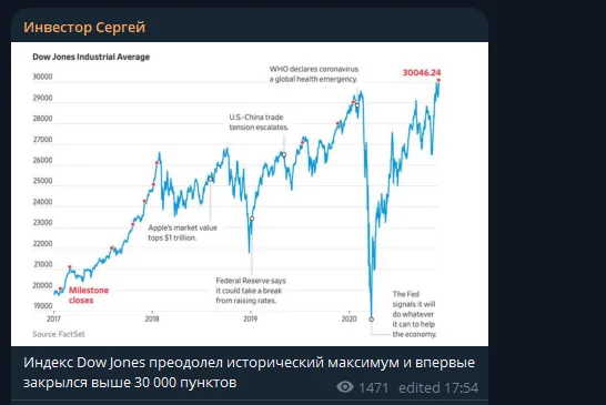 инвестор сергей инвестор сергей