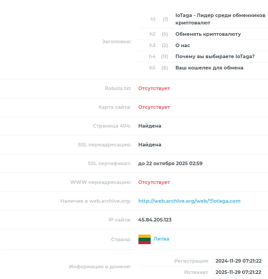 iotaga com отзывы