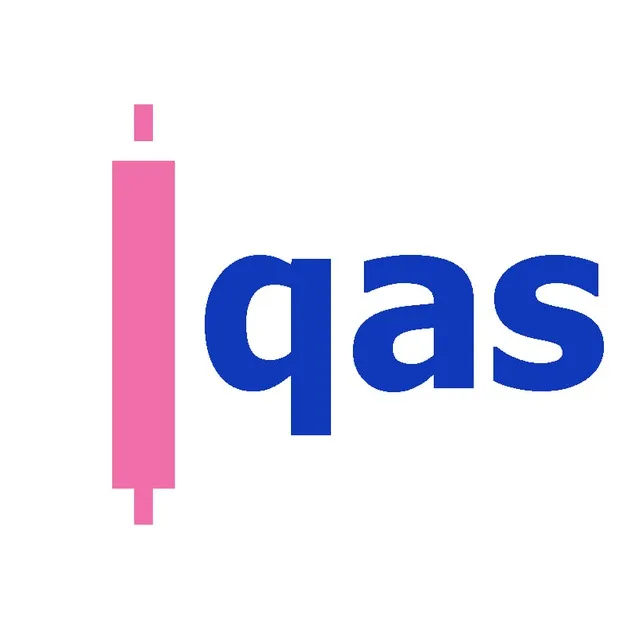 Iqas — отзывы и рейтинг