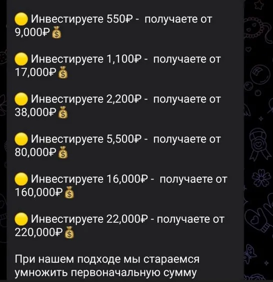 иван доходы онлайн отзывы