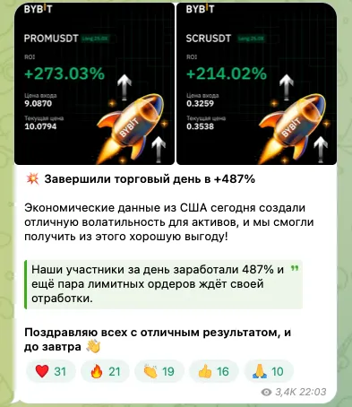gavrilov tbx отзывы