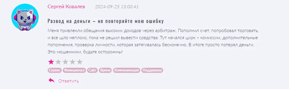 izzicoin izzicoin