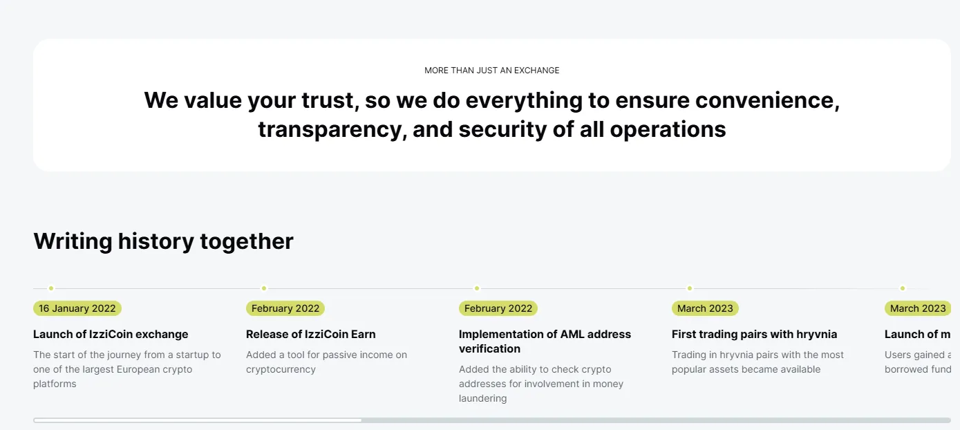 izzicoin izzicoin