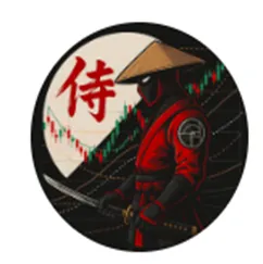 Wade Wilson — отзывы и рейтинг