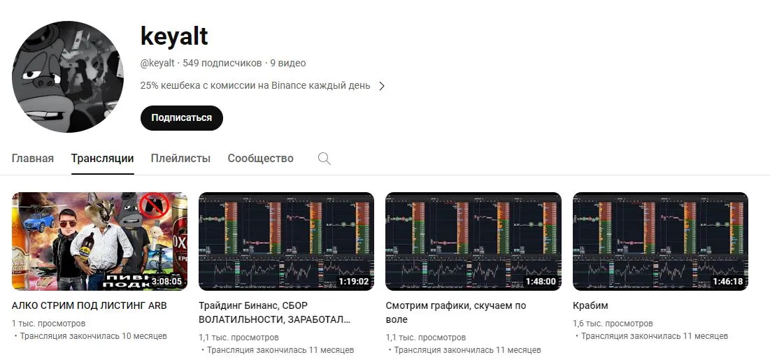 канал Keyalt канал Keyalt