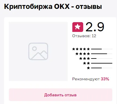 Эрик хаос Эрик хаос